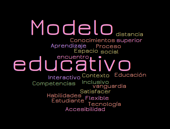 modelo-educativo-img